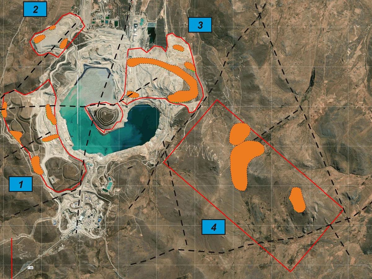Anomalies and boundaries of the four sectors.